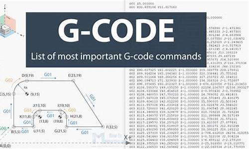 g-code指令解析_gcode指令解析