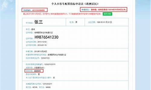 北京小汽车摇号资格最新政策外地户口_北京