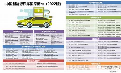 新能源汽车技术标准_新能源汽车技术标准国
