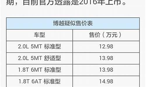 江门二手汽车之家报价_江门二手汽车之家报价表