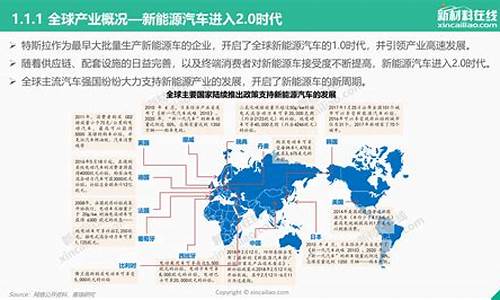 2023年全球新能源汽车销量排行榜_2023年全球新能源汽车