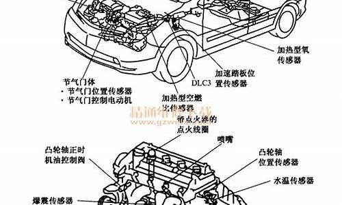 普锐斯汽车的结构组成图_普锐斯汽车的结构组成图片