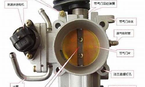 长城汽车h2节气门在哪里最好_长城汽车h2节气门在哪里最好用