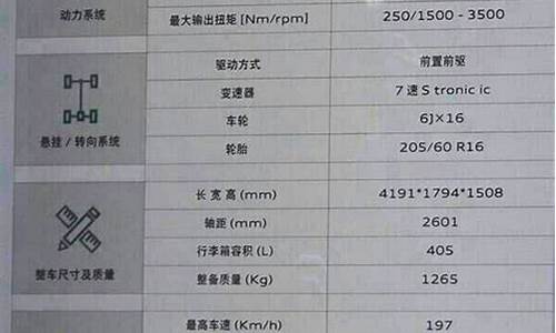 奥迪q2l配置参数表_奥迪q2l配置参数表2021款