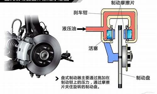 上海大众汽车制动器供应商_上海大众汽车制动器供应商有哪些