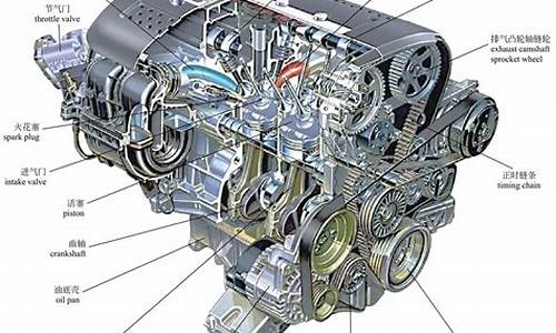 凯越汽车发动机原理图_凯越汽车发动机原理图解