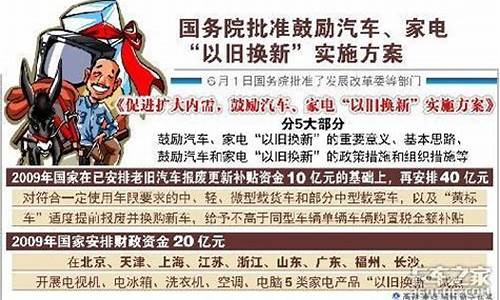 台州汽车以旧换新实施细则最新