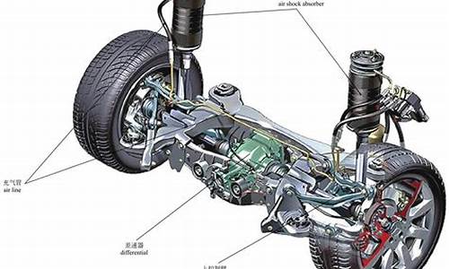 汽车悬挂方式有哪些_汽车悬挂方式有哪些种类
