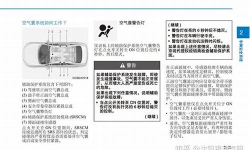 瑞纳汽车使用说明书_瑞纳汽车使用说明书电子版